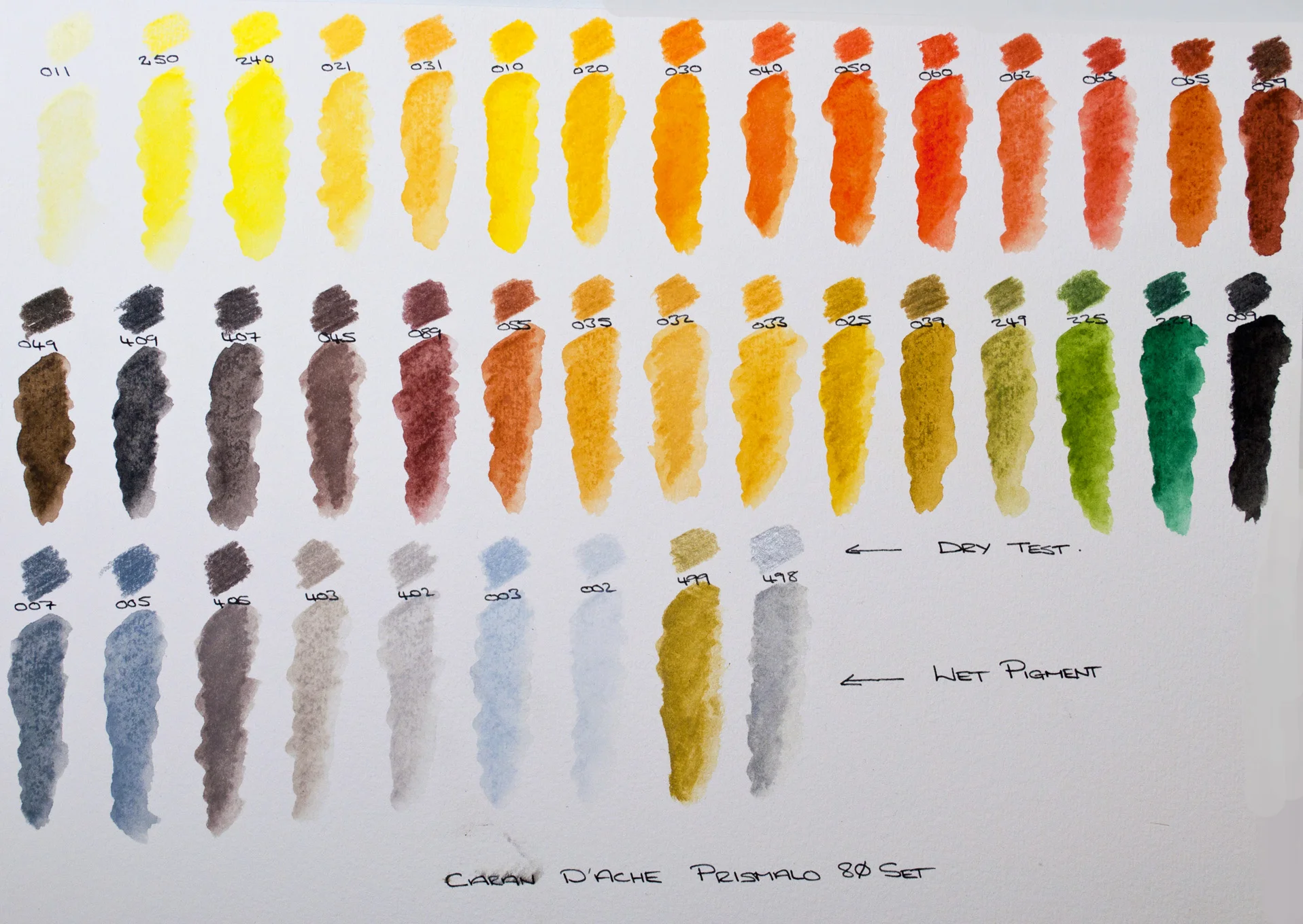 Caran d'Ache Prismalo Aquarelle — The Art Gear Guide